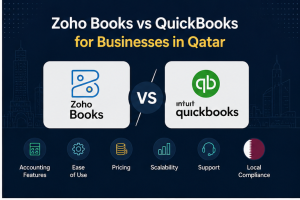 Multi-currency accounting Qatar